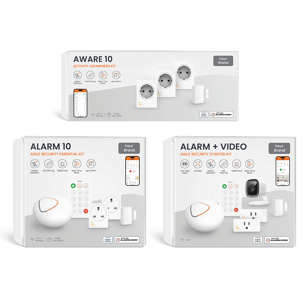 Agile Security System Packaging