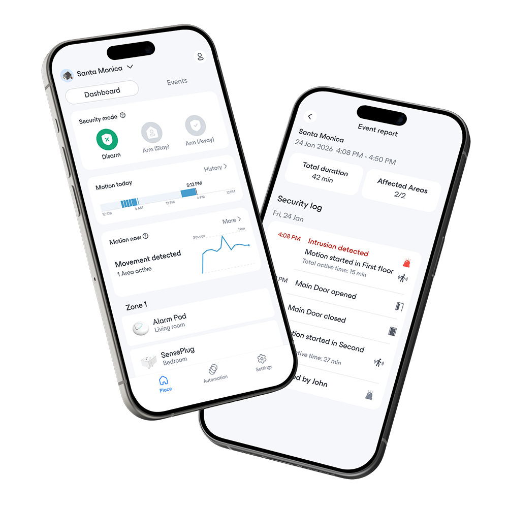 Lookout24 Homepage and Security Report Screens