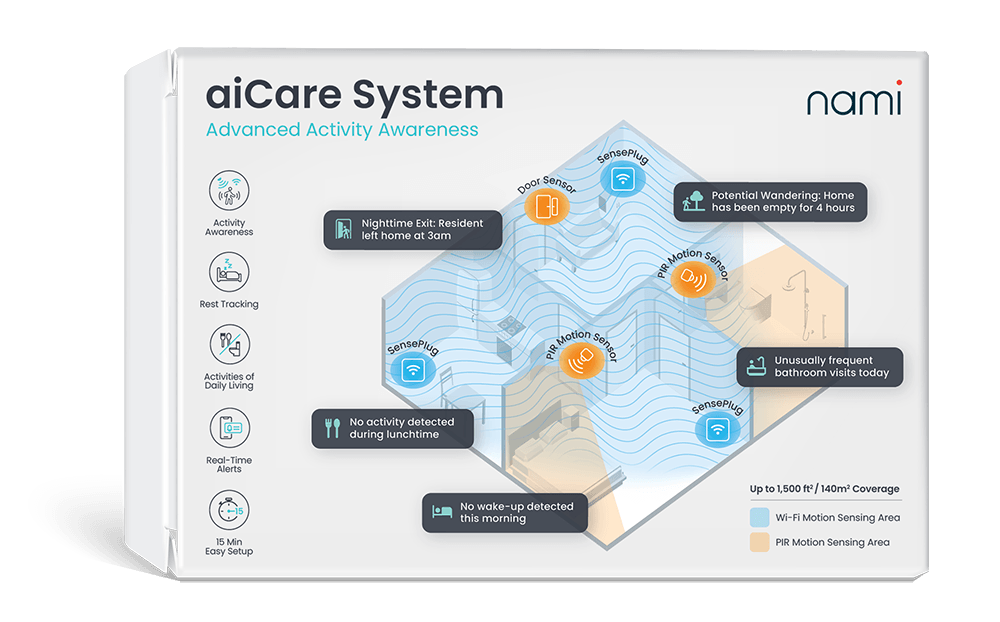 aiCare System Type E